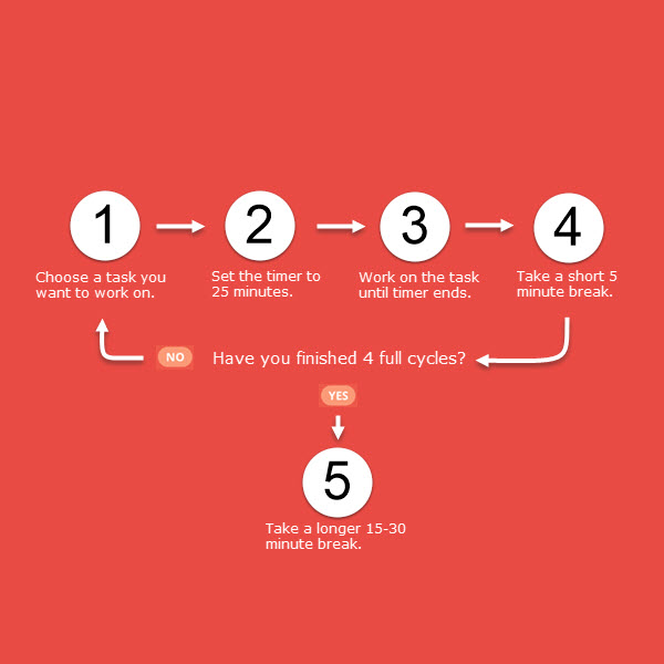 CARD_TITLE